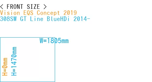 #Vision EQS Concept 2019 + 308SW GT Line BlueHDi 2014-